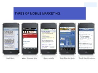 TYPES OF MOBILE MARKETING 