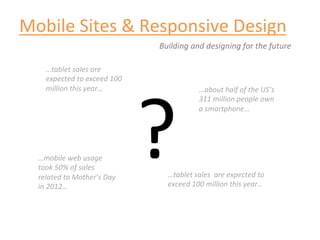 Mobile	
  Sites	
  &	
  Responsive	
  Design	
  
                                             Building	
  and	
  designing	
  for	
  the	
  future	
  

      …tablet	
  sales	
  are	
  




                                            ?	
  
      expected	
  to	
  exceed	
  100	
  
      million	
  this	
  year…	
                               …about	
  half	
  of	
  the	
  US’s	
  
                                                               311	
  million	
  people	
  own	
  
                                                               a	
  smartphone…	
  




   …mobile	
  web	
  usage	
  
   took	
  50%	
  of	
  sales	
  
   related	
  to	
  Mother’s	
  Day	
           …tablet	
  sales	
  	
  are	
  expected	
  to	
  
   in	
  2012…	
                                exceed	
  100	
  million	
  this	
  year…	
  
 