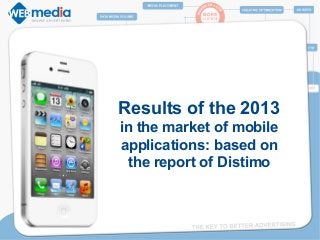 Results of the 2013
in the market of mobile
applications: based on
the report of Distimo

 