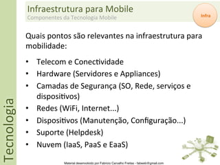 Infraestrutura	
  para	
  Mobile	
  
                        Componentes	
  da	
  Tecnologia	
  Mobile	
                                                 Infra	
  



                 Quais	
  pontos	
  são	
  relevantes	
  na	
  infraestrutura	
  para	
  
                 mobilidade:	
  
                 	
  


                 •  Telecom	
  e	
  Conec5vidade	
  
                 •  Hardware	
  (Servidores	
  e	
  Appliances)	
  
                 •  Camadas	
  de	
  Segurança	
  (SO,	
  Rede,	
  serviços	
  e	
  
                    disposi5vos)	
  
Tecnologia	
  




                 •  Redes	
  (WiFi,	
  Internet...)	
  
                 •  Disposi5vos	
  (Manutenção,	
  Conﬁguração...)	
  
                 •  Suporte	
  (Helpdesk)	
  
                 •  Nuvem	
  (IaaS,	
  PaaS	
  e	
  EaaS)	
  
                                          Material desenvolvido por Fabricio Carvalho Freitas - fabweb@gmail.com!
 