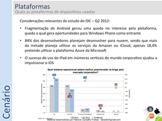 Plataformas	
  
              Quais	
  as	
  plataformas	
  de	
  disposi5vos	
  usadas	
  
              	
  
                     Considerações	
  relevantes	
  do	
  estudo	
  do	
  IDC	
  –	
  Q2	
  2012:	
  
                     •  Fragmentação	
   do	
   Android	
   gerou	
   uma	
   queda	
   no	
   interesse	
   pela	
   plataforma,	
  
                        queda	
  a	
  qual	
  gera	
  oportunidades	
  para	
  Windows	
  Phone	
  como	
  entrante	
  
                     •  84%	
   dos	
   desenvolvedores	
   planejam	
   desenvolver	
   para	
   nuvem,	
   sendo	
   que	
   mais	
  
                        da	
   metade	
   planeja	
   u5lizar	
   os	
   serviços	
   da	
   Amazon	
   ou	
   iCloud,	
   apenas	
   18,4%	
  
                        pretende	
  u5lizar	
  a	
  plataforma	
  Azure	
  da	
  MicrosoS	
  
                     •  O	
  sucesso	
  do	
  uso	
  do	
  iPad	
  em	
  inúmeras	
  ver5cais	
  do	
  mundo	
  corpora5vo	
  ajudou	
  a	
  
                        impulsionar	
  o	
  iOS	
  
Cenário	
  




                                             Material desenvolvido por Fabricio Carvalho Freitas - fabweb@gmail.com!
 