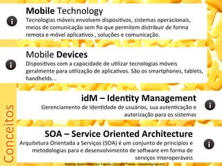 Mobile	
  Technology	
  
                   Tecnologias	
  móveis	
  envolvem	
  disposi5vos,	
  sistemas	
  operacionais,	
  
                   meios	
  de	
  comunicação	
  sem	
  ﬁo	
  que	
  permitem	
  distribuir	
  de	
  forma	
  
                   remota	
  e	
  móvel	
  aplica5vos	
  ,	
  soluções	
  e	
  comunicação.	
  


                   Mobile	
  Devices	
  
                   Disposi5vos	
  com	
  a	
  capacidade	
  de	
  u5lizar	
  tecnologias	
  móveis	
  
                   geralmente	
  para	
  u5lização	
  de	
  aplica5vos.	
  São	
  os	
  smartphones,	
  tablets,	
  
                   handhelds...	
  	
  


                                                     idM	
  –	
  Iden0ty	
  Management	
  
Conceitos	
  




                            Gerenciamento	
  de	
  Iden5dade	
  de	
  usuários,	
  sua	
  auten5cação	
  e	
  
                                                                  autorização	
  para	
  os	
  sistemas	
  


                              SOA	
  –	
  Service	
  Oriented	
  Architecture	
  
                Arquitetura	
  Orientada	
  a	
  Serviços	
  (SOA)	
  é	
  um	
  conjunto	
  de	
  princípios	
  e	
  
                    metodologias	
  para	
  e	
  desenvolvimento	
  de	
  soSware	
  em	
  forma	
  de	
  
                                                                                  serviços	
  interoperáveis	
  
                                          Material desenvolvido por Fabricio Carvalho Freitas - fabweb@gmail.com!
 