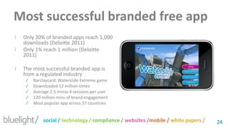 Most successful branded free appOnly 20% of branded apps reach 1,000 downloads (Deloitte 2011)Only 1% reach 1 million (Deloitte 2011)The most successful branded app is from a regulated industryBarclaycard: Waterslide Extreme gameDownloaded 12 million timesAverage 2.5 minsx 4 sessions per user120 million mins of brand engagementMost popular app across 57 countries 24