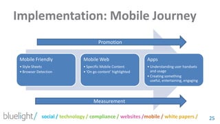 Implementation: Mobile Journey25PromotionMeasurement 