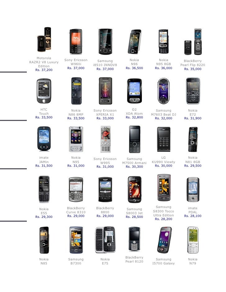 Cell Phone Prices