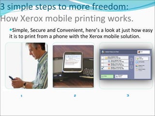 3 simple steps to more freedom: How Xerox mobile printing works. ,[object Object],1 2 3 