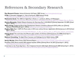 References & Secondary Research
Pew Research Center. Internet & American Life Project. 2009. Survey. http://www.pewinternet.org/.
CTIA. A Generation Unplugged. s.l. : Harris Interactive, 2008. Research Study.
   http://files.ctia.org/pdf/HI_TeenMobileStudy_ResearchReport.pdf.
Radwanick, Sarah. The 2009 U.S. Digital Year in Review. s.l. : comScore, 2010. p. 13, Whitepaper.
   http://www.comscore.com/Press_Events/Presentations_Whitepapers/2010/The_2009_U.S._Digital_Year_in_Review.
Gostev, Alexander. Mobile Malware Evolution: An Overview, Part 3. SECURELIST. [Online] September 29, 2009. [Cited:
   April 1, 2010.] http://www.viruslist.com/analysis/?pubid=204792080.
Weiss, Gregg. Staggering iPhone App Development Statistics Unveiled at Macworld 2010. prMac.com. [Online]
   February 3, 2010. [Cited: April 1, 2010.] http://prmac.com/release-id-10499.htm.
Hughes, Neil. Piper: 15.8M US iPhone sales in 2010, even without Verizon. AppleInsider. [Online] January 6, 2010. [Cited:
   April 1, 2010.]
   http://www.appleinsider.com/articles/10/01/06/piper_15_8m_us_iphone_sales_in_2010_even_without_verizon.html.
Cheng, Jacqui. The truth about the iPhone's sales numbers. Ars Technica. [Online] January 23, 2008. [Cited: April 1,
   2010.] http://arstechnica.com/apple/news/2008/01/the-truth-about-the-iphones-sales-numbers.ars.
Rubicon Consulting. The Apple iPhone: Successes and Challenges for the Mobile Industry. 2008.
   http://rubiconconsulting.com/downloads/whitepapers/Rubicon-iPhone_User_Survey.pdf.
Seriot, Nicolas. iPhone Privacy. 2010. Technical Report. http://seriot.ch/resources/talks_papers/iPhonePrivacy.pdf.
Pwn2Own 2010: iPhone hacked, SMS database hijacked. ZDNet. [Online] March 24, 2010. [Cited: April 1, 2010.]
   http://blogs.zdnet.com/security/?p=5836.
A look back at the iTunes App Store - Part I: Explosive Growth. Edible Apple. [Online] July 8, 2009. [Cited: April 1, 2010.]
   http://www.edibleapple.com/a-look-back-at-the-itunes-app-store-part-i-explosive-growth/.
 