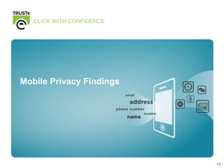 Mobile Privacy Findings




                          13
 