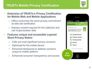 TRUSTe Mobile Privacy Certification

• Extension of TRUSTe’s Privacy Certification
  for Mobile Web and Mobile Applications
   – Offers consumers the same privacy commitment
     as web site certification
   – Express consent required for the collection and
     use of geo-location data
• Features unique and accessible Layered
  Short Privacy Notice
   – Calls out most significant privacy concerns
   − Optimized for the mobile device
   − Enhanced disclosures to address concerns
     unique to mobile platform
                                                        90%
   – Enhanced consumer transparency and access         Prefer




                                                                34
 