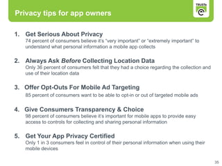 Privacy tips for app owners

1. Get Serious About Privacy
   74 percent of consumers believe it’s “very important” or “extremely important” to
   understand what personal information a mobile app collects

2. Always Ask Before Collecting Location Data
   Only 36 percent of consumers felt that they had a choice regarding the collection and
   use of their location data

3. Offer Opt-Outs For Mobile Ad Targeting
   85 percent of consumers want to be able to opt-in or out of targeted mobile ads


4. Give Consumers Transparency & Choice
   98 percent of consumers believe it’s important for mobile apps to provide easy
   access to controls for collecting and sharing personal information

5. Get Your App Privacy Certified
   Only 1 in 3 consumers feel in control of their personal information when using their
   mobile devices

                                                                                           35
 