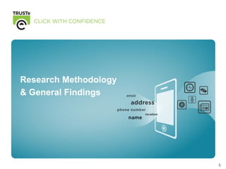 Research Methodology
& General Findings




                       5
 