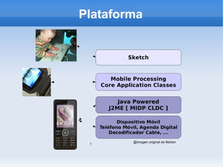 Introducción a Mobile Processing