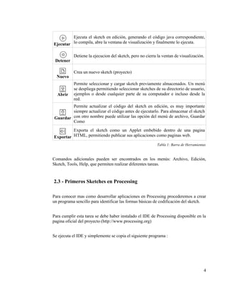 Mobile Processing Introduccion
