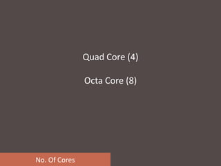 No. Of Cores
Quad Core (4)
Octa Core (8)
 