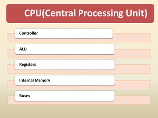 Mobile processors | PPTX