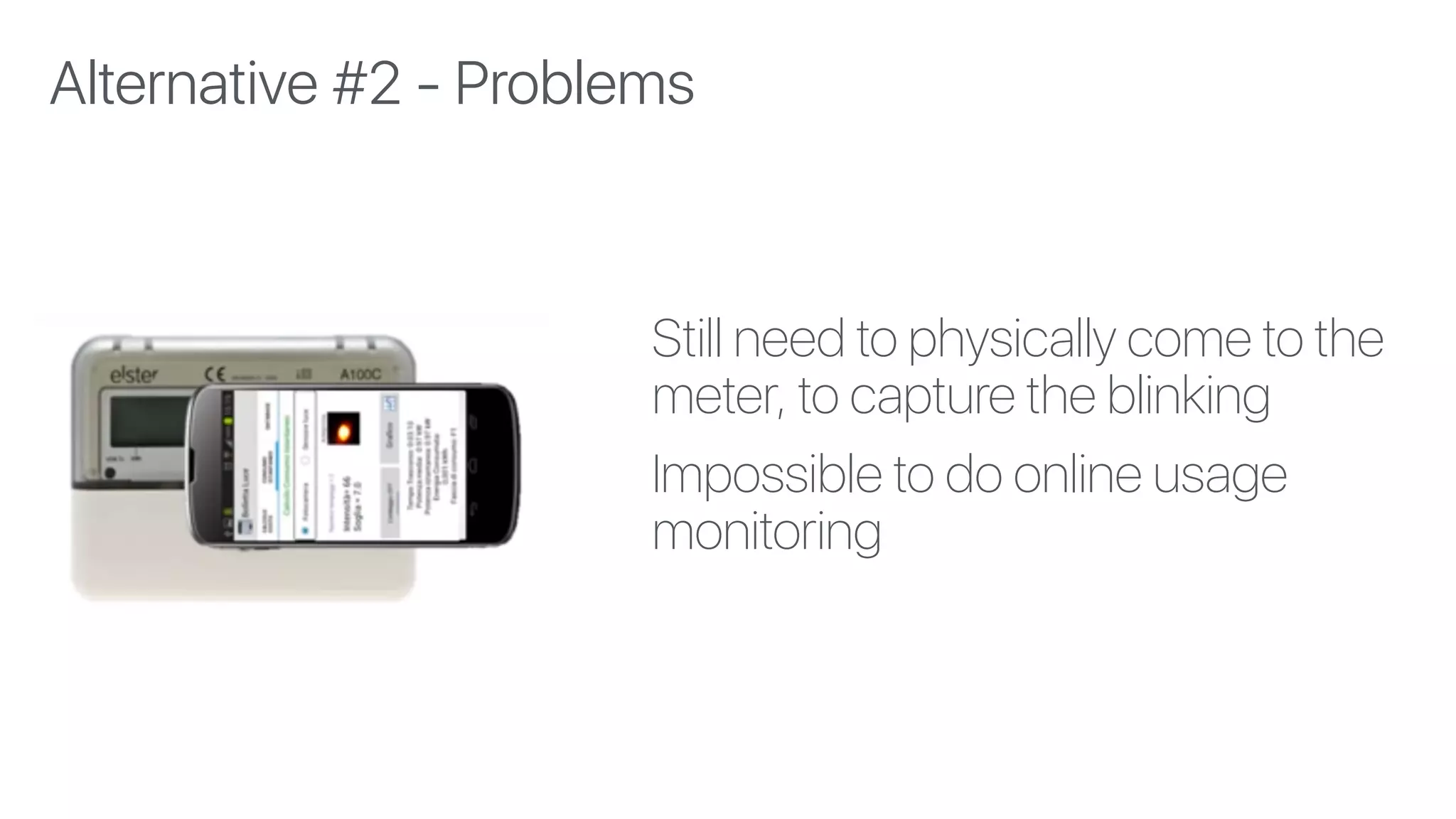 Still need to physically come to the
meter, to capture the blinking
Impossible to do online usage
monitoring
Alternative #2 - Problems
 