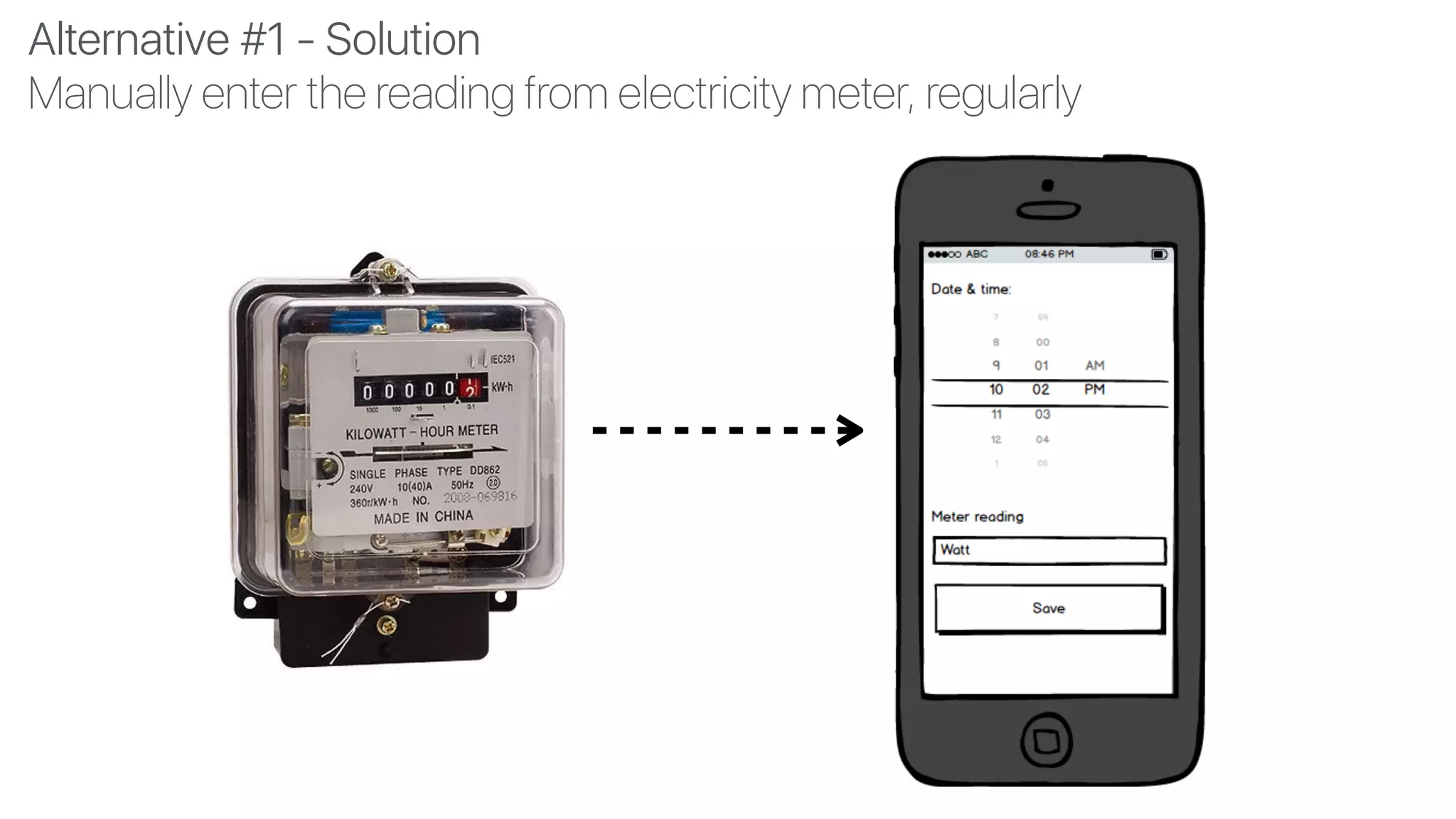 Alternative #1 - Solution 
Manually enter the reading from electricity meter, regularly
 
