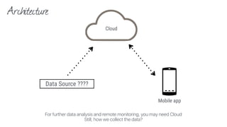 Architecture
Mobile app
Cloud
Data Source ????
For further data analysis and remote monitoring, you may need Cloud 
Still, how we collect the data?
 