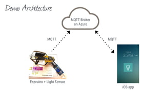 Demo Architecture
iOS app
MQTT Broker 
on Azure
MQTT MQTT
Espruino + Light Sensor
 