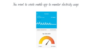 You want to create mobile app to monitor electricity usage
 