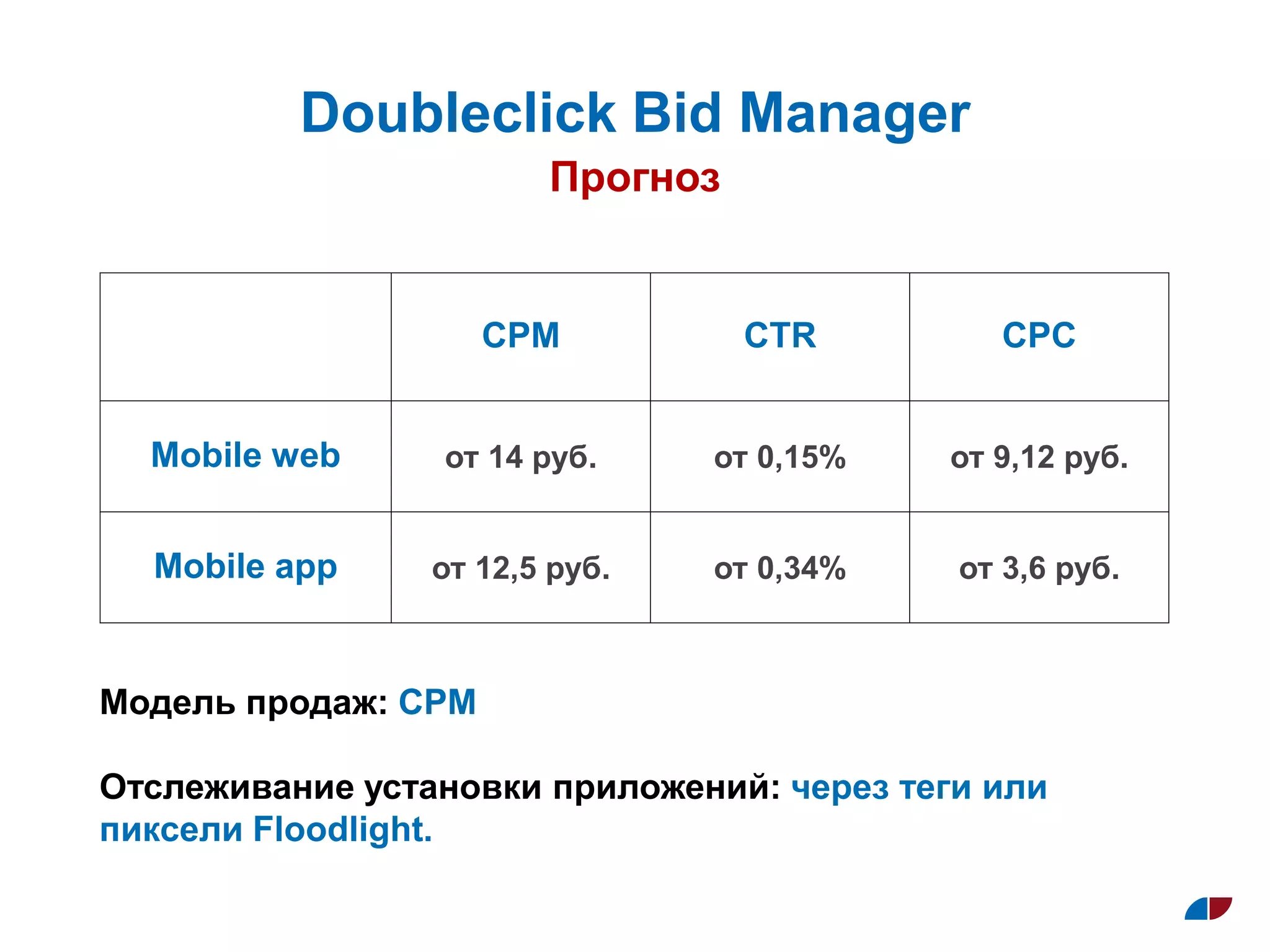 Doubleclick Bid Manager
Модель продаж: CPM
Отслеживание установки приложений: через теги или
пиксели Floodlight.
Прогноз
CPM CTR CPC
Mobile web от 14 руб. от 0,15% от 9,12 руб.
Mobile app от 12,5 руб. от 0,34% от 3,6 руб.
 