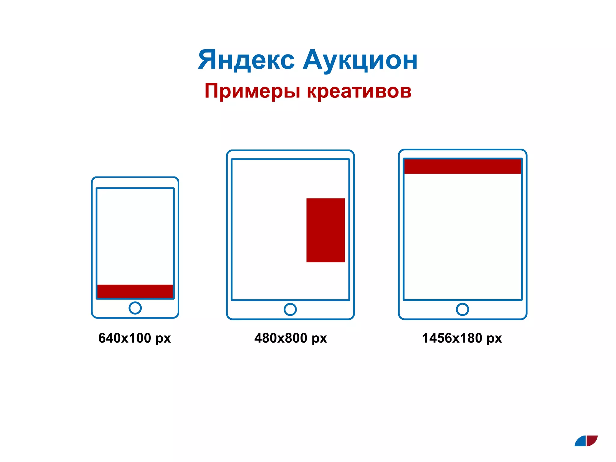 Примеры креативов
Яндекс Аукцион
640x100 px 480x800 px 1456x180 px
 