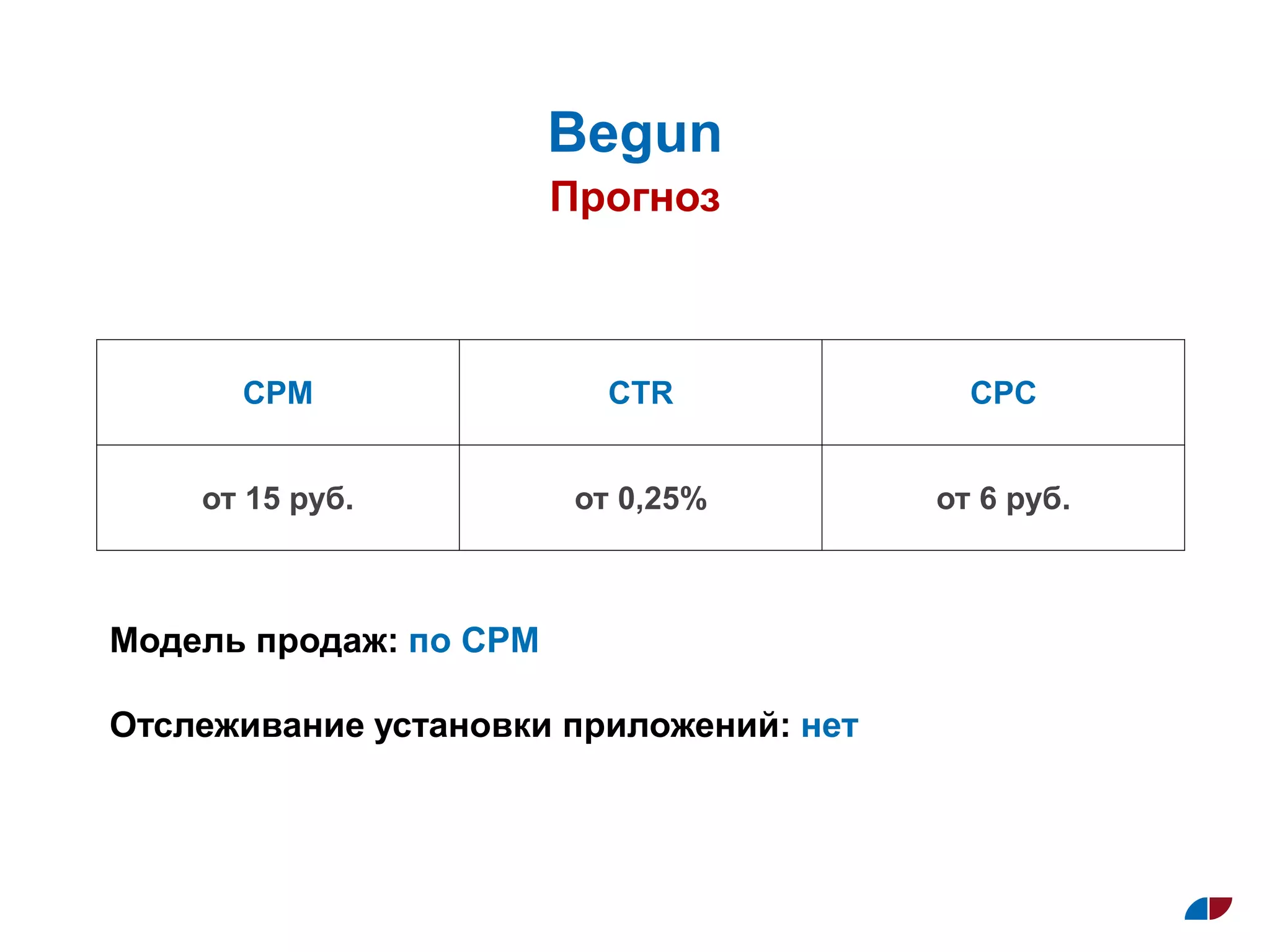 CPM CTR CPC
от 15 руб. от 0,25% от 6 руб.
Прогноз
Begun
Модель продаж: по СPM
Отслеживание установки приложений: нет
 