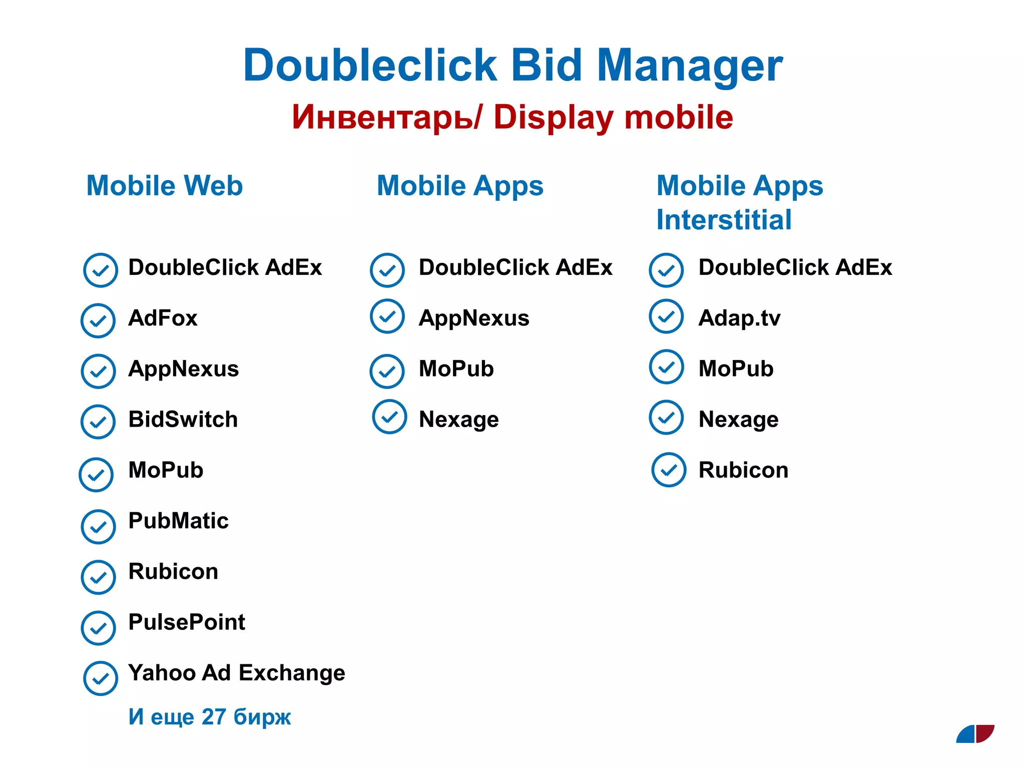 Mobile Web Mobile Apps Mobile Apps
Interstitial
DoubleClick AdEx DoubleClick AdEx DoubleClick AdEx
AdFox AppNexus Adap.tv
AppNexus MoPub MoPub
BidSwitch Nexage Nexage
MoPub Rubicon
PubMatic
Rubicon
PulsePoint
Yahoo Ad Exchange
И еще 27 бирж
Doubleclick Bid Manager
Инвентарь/ Display mobile
 
