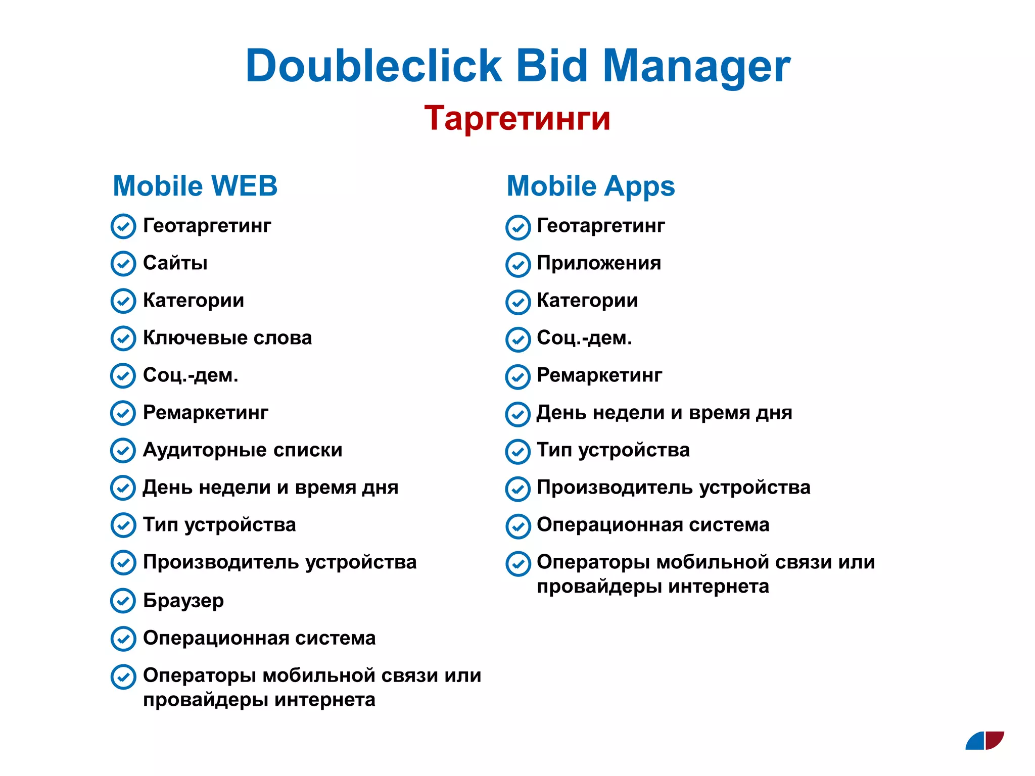 Doubleclick Bid Manager
Таргетинги
Mobile WEB Mobile Apps
Геотаргетинг Геотаргетинг
Сайты Приложения
Категории Категории
Ключевые слова Соц.-дем.
Соц.-дем. Ремаркетинг
Ремаркетинг День недели и время дня
Аудиторные списки Тип устройства
День недели и время дня Производитель устройства
Тип устройства Операционная система
Производитель устройства Операторы мобильной связи или
провайдеры интернета
Браузер
Операционная система
Операторы мобильной связи или
провайдеры интернета
 