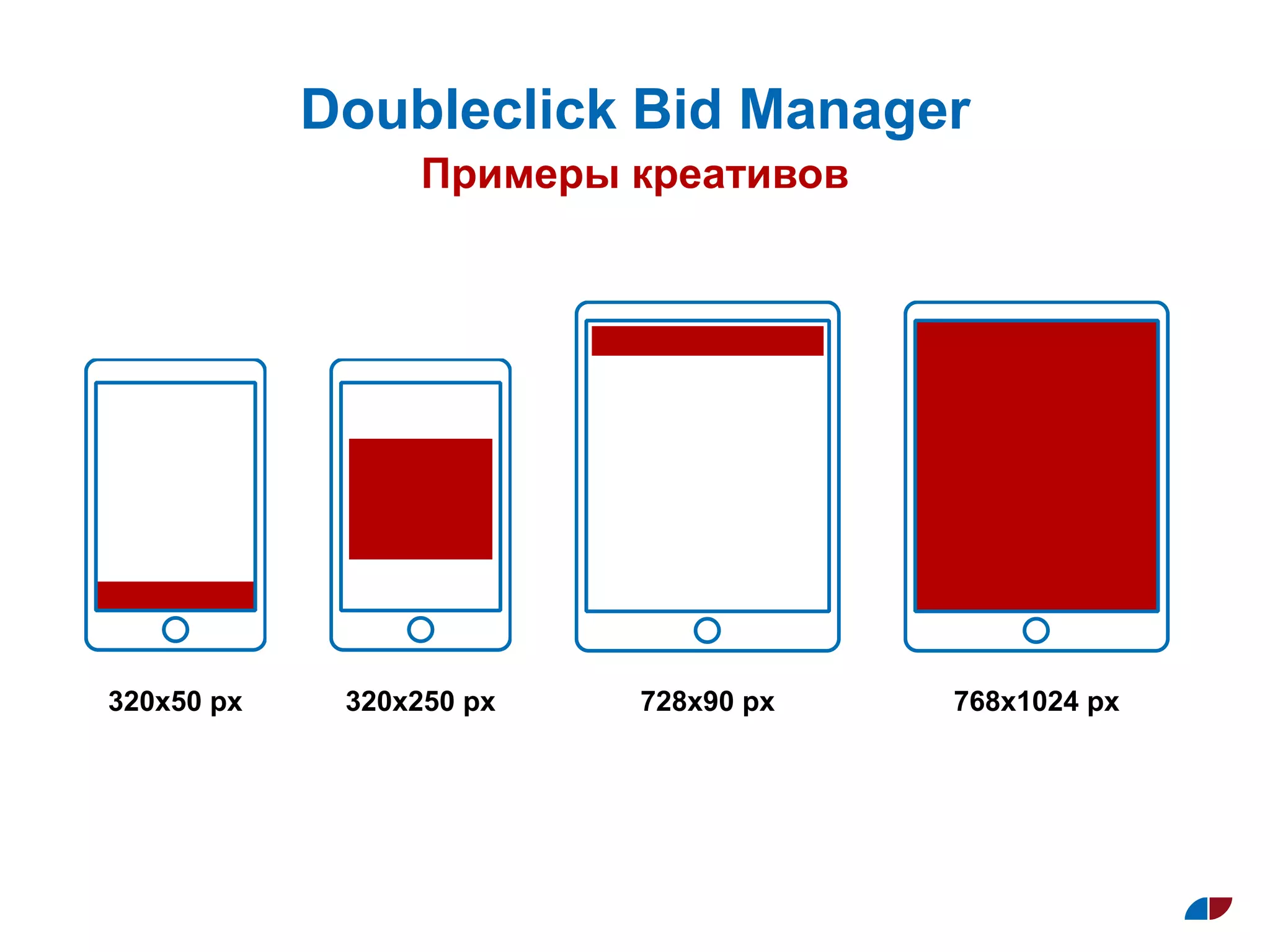 Doubleclick Bid Manager
Примеры креативов
320x50 px 320x250 px 728x90 px 768x1024 px
 