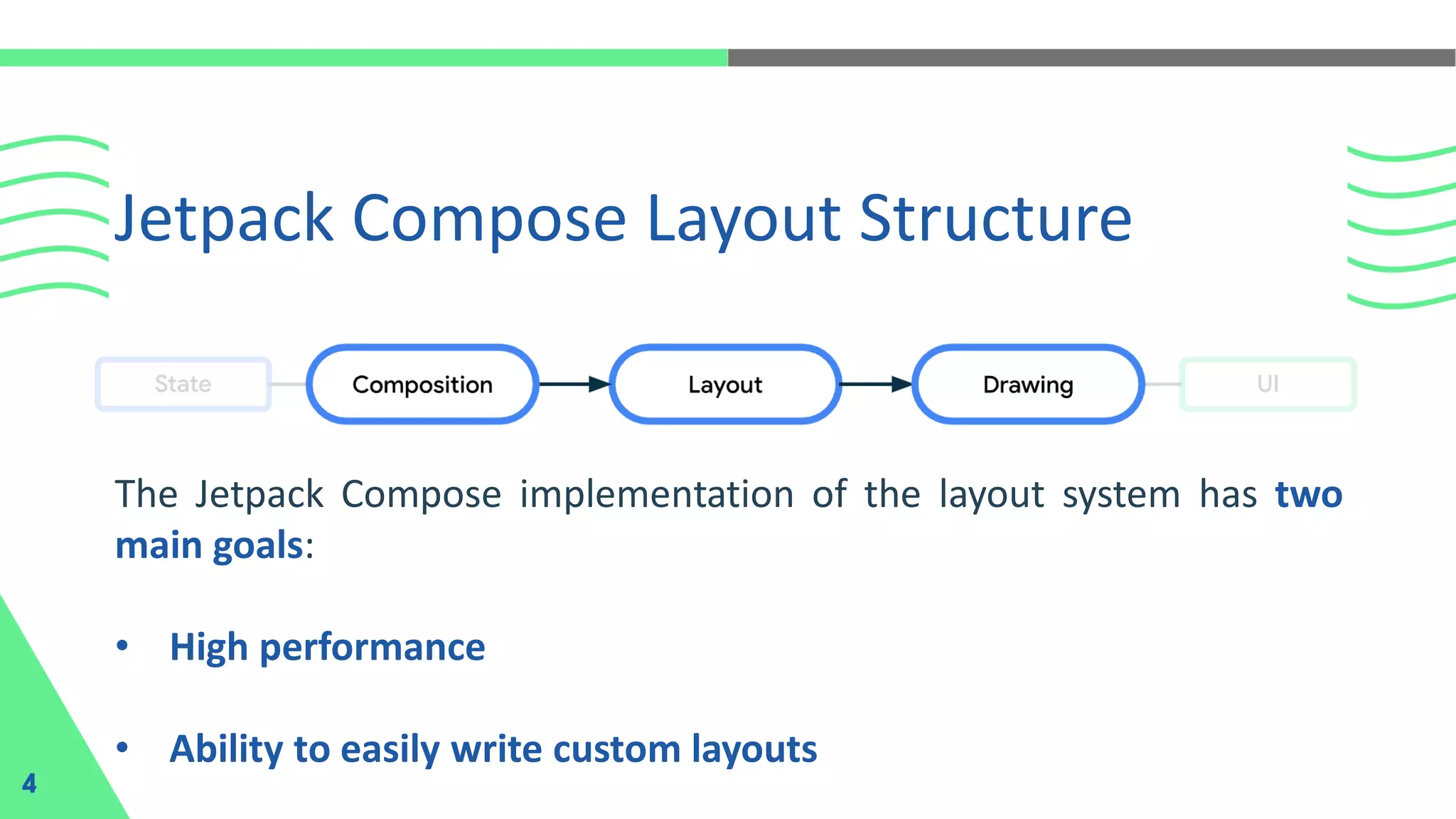 Jetpack Compose Layout Structure
4
The Jetpack Compose implementation of the layout system has two
main goals:
• High performance
• Ability to easily write custom layouts
 