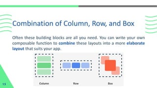 Combination of Column, Row, and Box
15
Often these building blocks are all you need. You can write your own
composable function to combine these layouts into a more elaborate
layout that suits your app.
 