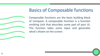 Composable functions are the basic building block
of Compose. A composable function is a function
emitting Unit that describes some part of your UI.
The function takes some input and generates
what's shown on the screen.
Basics of Composable functions
5
 