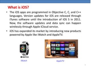 iOS Operating System | PPT