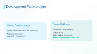 Comprehensive Introduction to Dart and Flutter for Mobile App ...