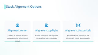 Mastering Stacking and Layered UI Design in Flutter for Mobile Apps | PPTX