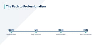 Comprehensive Mobile Programming Final Project & Career Guidance in ...