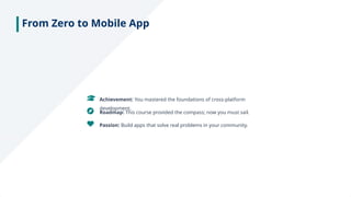 Comprehensive Mobile Programming Final Project & Career Guidance in ...