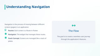 Diffrent Screen Routes Comprehensive Guide to Navigation & Routing in Flutter Mobile Apps | PPTX
