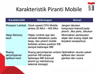 Karakteristik Piranti Mobile
 