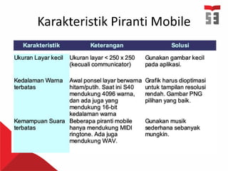 Karakteristik Piranti Mobile
 