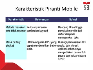 Karakteristik Piranti Mobile
 