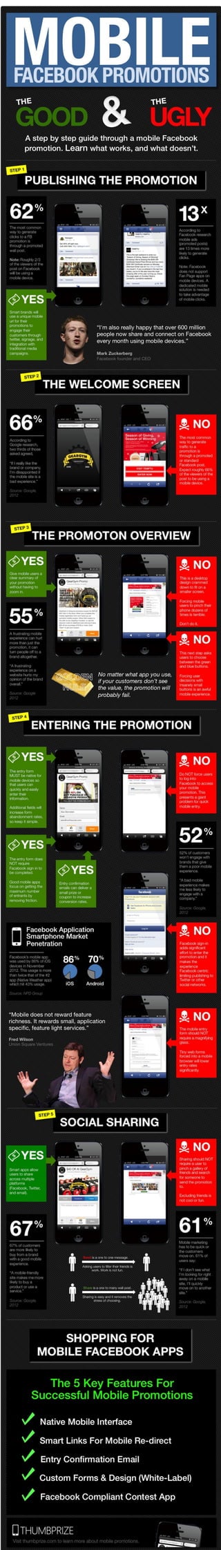 Guide to Mobile Facebook Promotions (Thumbprize)
