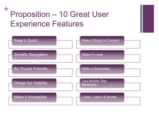 +
    Proposition – 10 Great User
    Experience Features
     Keep it Quick           Make it Easy to Convert



     Simplify Navigation     Make it Local



     Be Thumb Friendly       Make it Seamless


                             Use Mobile Site
     Design for Visibility   Redirects


     Make it Accessible      Listen, Learn & Iterate
 