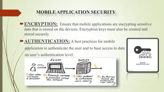 Mobile protection | PPTX