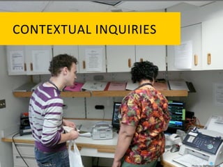 CONTEXTUAL	
   I NQUIRIES	
  
 