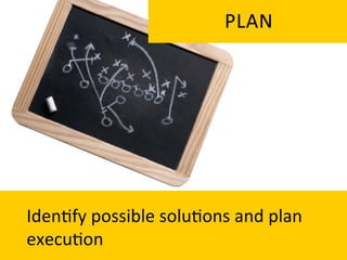 PLAN	
  




Iden`fy	
  possible	
  solu`ons	
  and	
  plan	
  	
  
execu`on	
  	
  
 
