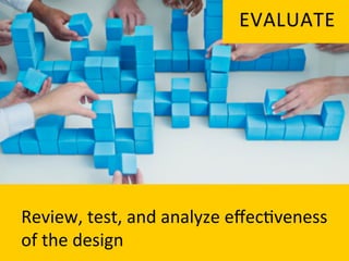 EVALUATE	
  




Review,	
  test,	
  and	
  analyze	
  eﬀec`veness	
  	
  
of	
  the	
  design	
  	
  
 