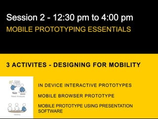 MOBILE PROTOTYPING ESSENTIALS



3 ACTIVITES - DESIGNING FOR MOBILITY


                 IN DEVICE INTERACTIVE PROTOTYPES

 Need Analysis   MOBILE BROWSER PROTOTYPE

                 MOBILE PROTOTYPE USING PRESENTATION
                 SOFTWARE
   Ideating
 