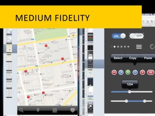 MEDIUM	
   F IDELITY	
  
 